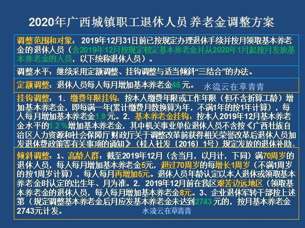 246免费资料大全正版资料版_2024广西养老金上调最新消息,社会承担实践战略_百搭版4.81.805