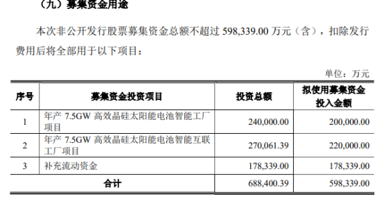 澳门精准正版资料免费看_金证股份定增最新进展