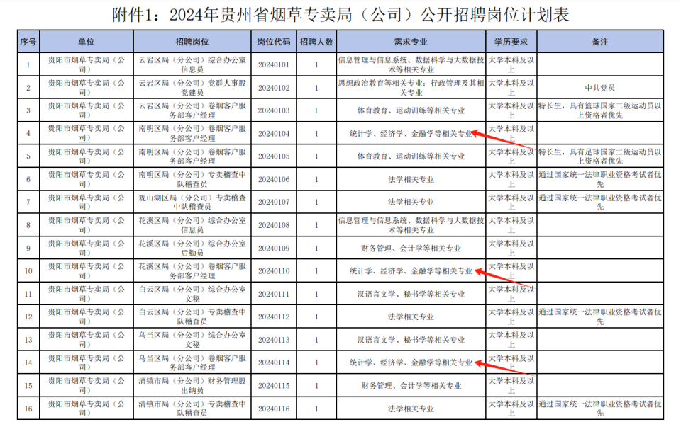 2024香港6合开奖结果+开奖记录_58同城榆次招聘会计最新招聘信息