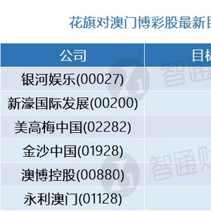 心灰意冷 第3页