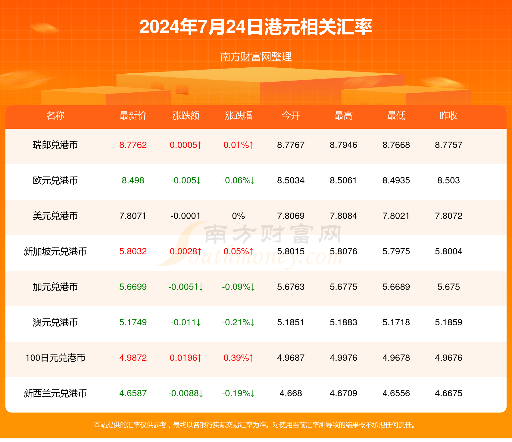 新澳门2024年正版马表_两会网约车最新消息