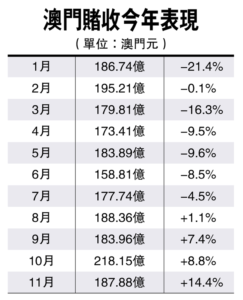 澳门今晚必开的生肖_宜城二手房最新消息,新式数据解释设想_专属版6.55.352