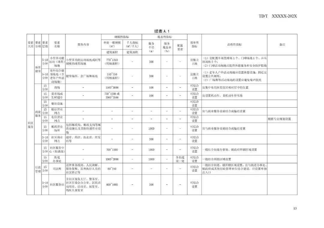 老鸨窝网最新，如何轻松掌握新技能或完成任务的详细步骤指南