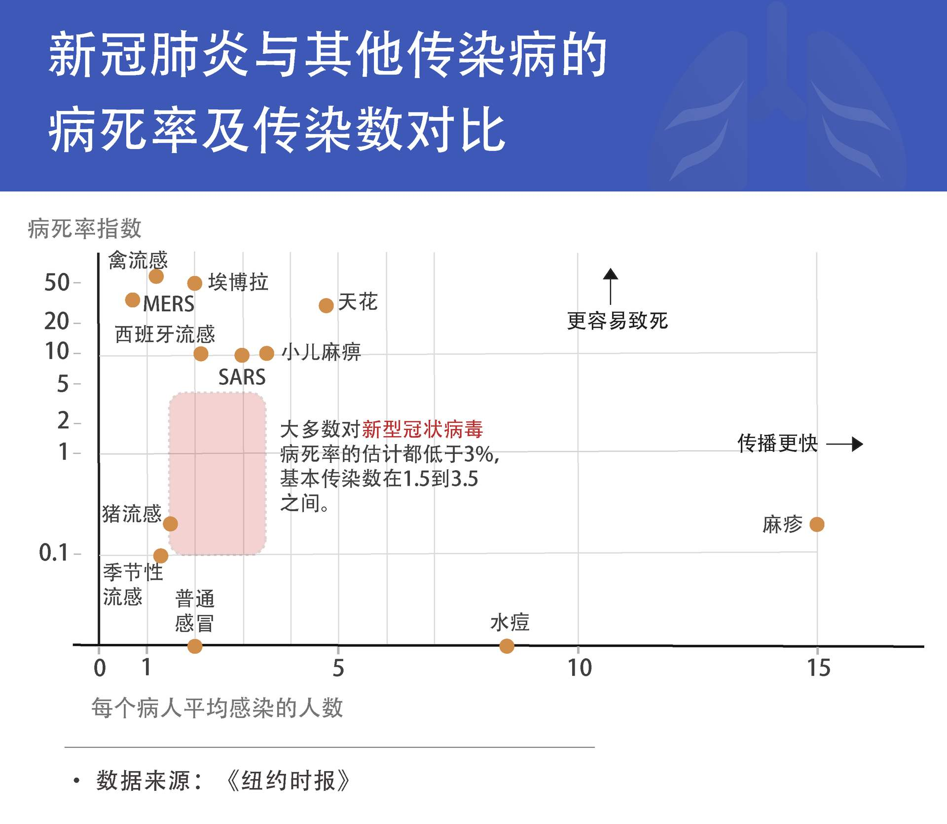 最新新冠肺炎，深入分析与观点阐述