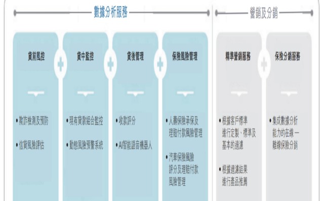 2024新奥精准资料免费大全,全面分析评估说明_跨界版80.896