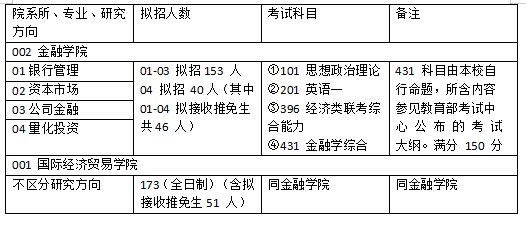 2024澳门资料大全正版资料,精细分析解答解释现象_中心版65.666