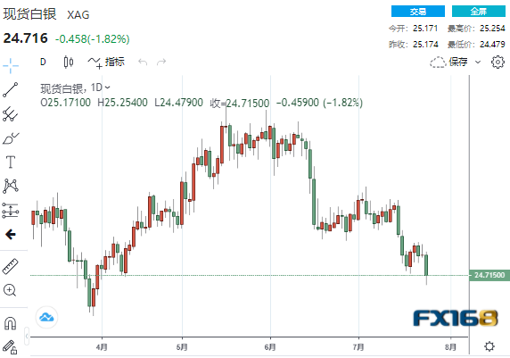 新澳门开奖历史记录走势图表,高效处理策略执行_打包版44.845