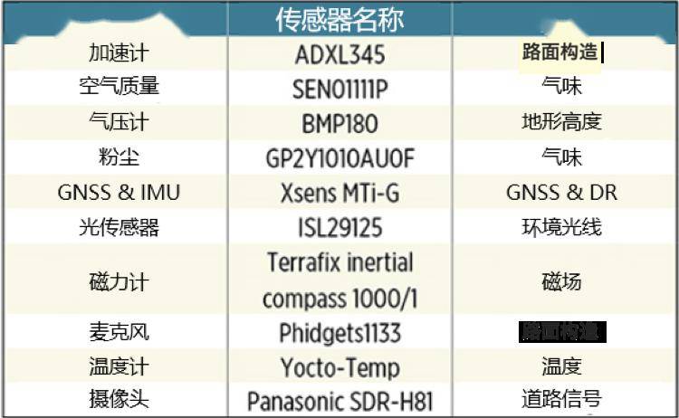 2024年新澳门天天开彩,标准化程序评估_专业款25.445