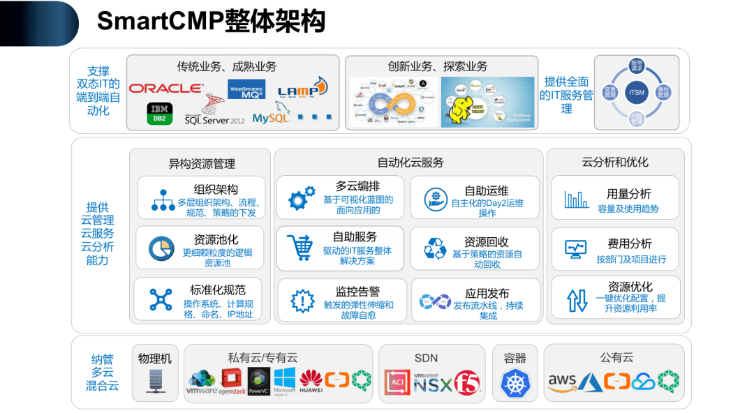 管家婆必中一肖一鸣,立刻响应解析计划_未来型86.576