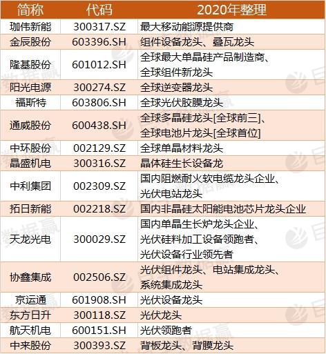 二四六天天免费资料门图讯最快开,经济性方案解析_休闲款95.855