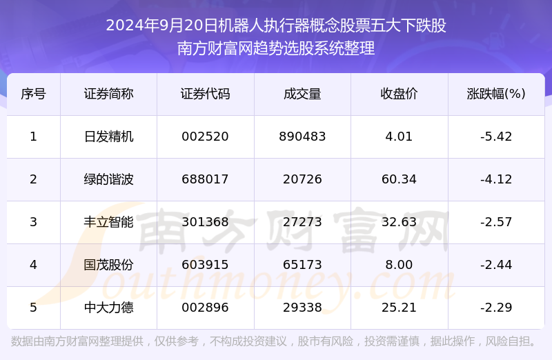 2024年新澳门今晚开奖结果查询,先进方法解答解释执行_保护版10.288