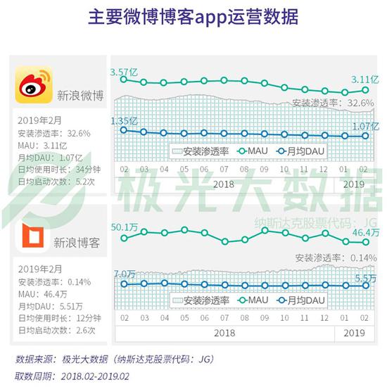 水平如镜 第3页