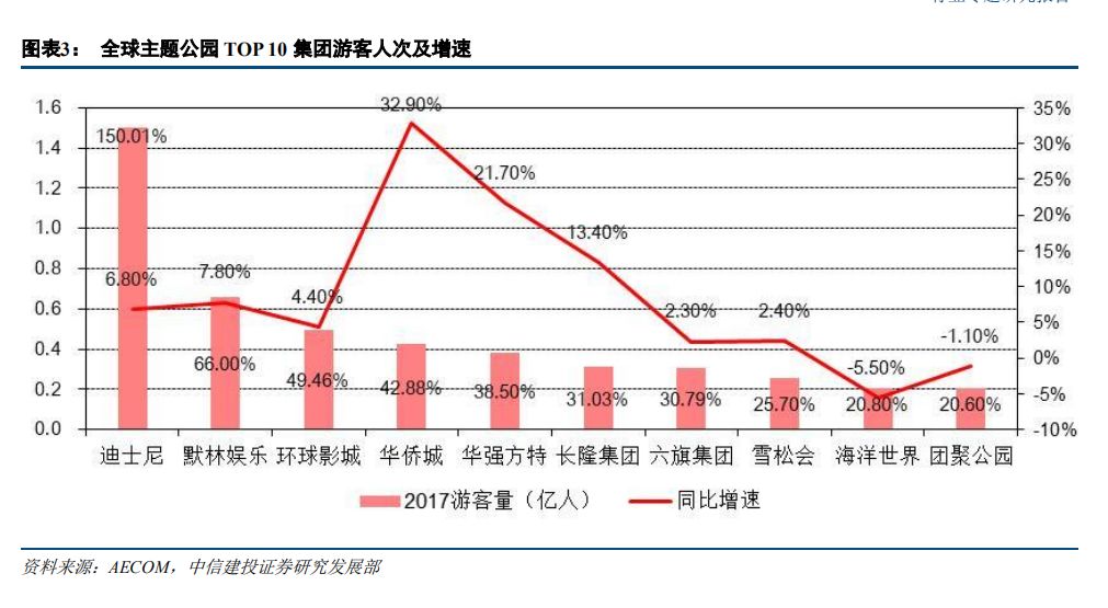 仪征新闻最新消息，城市发展的多维度探析