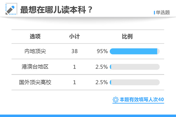 白小姐三肖三期必出一期开奖,精细化解析策略探讨_版本制87.767