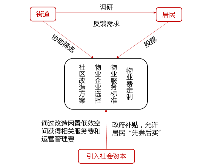 香港免费资料大全正版长期开不了,精密研究解答解释路径_bundle4.065