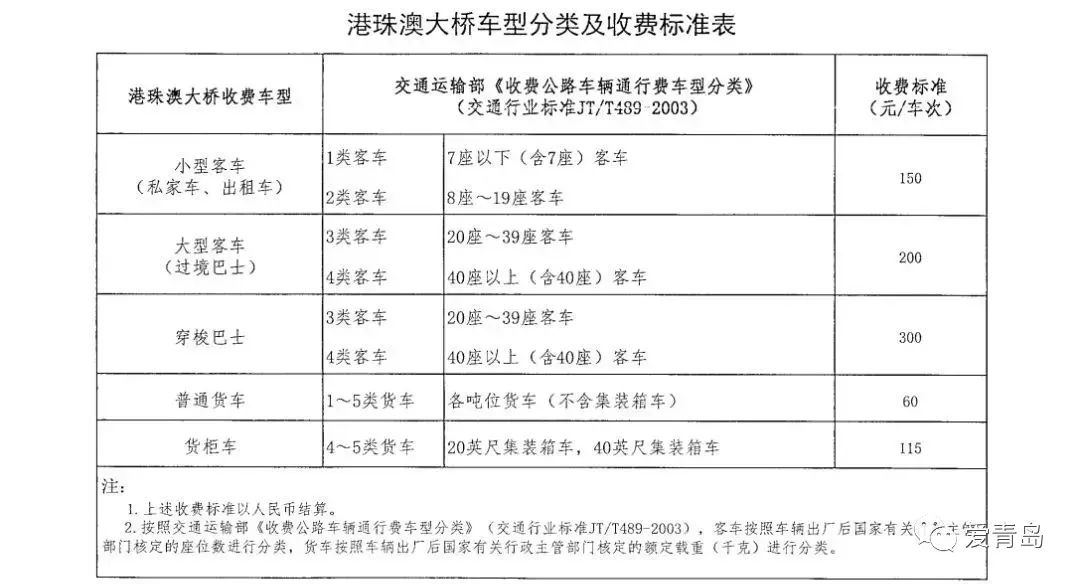 新澳开奖记录今天结果查询表,现状评估解析说明_启蒙版85.612