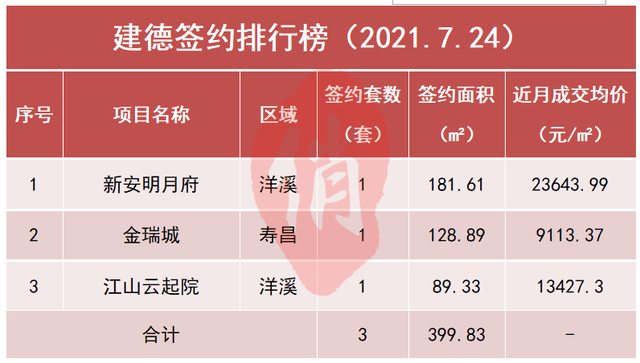 2024澳门天天开好彩大全2024,数据解答解释定义_增强款70.395