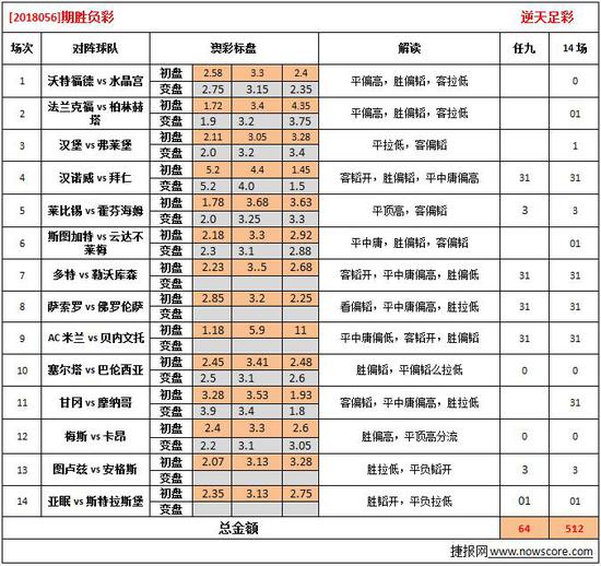 新澳彩资料免费资料大全33图库,精密研究解答解释现象_BT款43.439