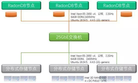 新奥精准资料免费提供630期,实地分析验证数据_独享集60.139