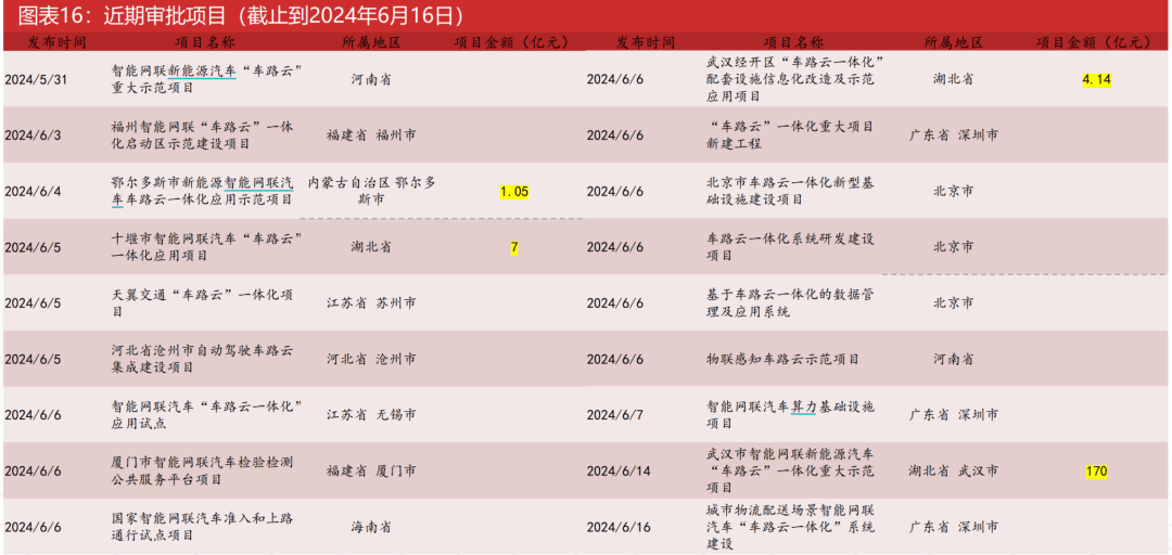 2024年澳门大全免费金锁匙,重点评估解答解释方法_定时版13.518