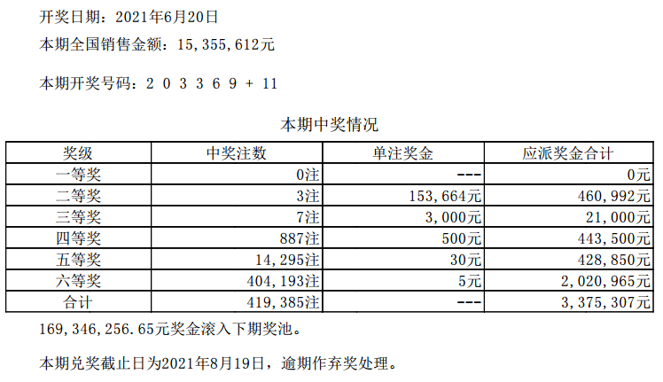 七嘴八舌 第4页