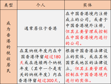 二四六香港管家婆生肖表,实效性方案解答_领航集80.187