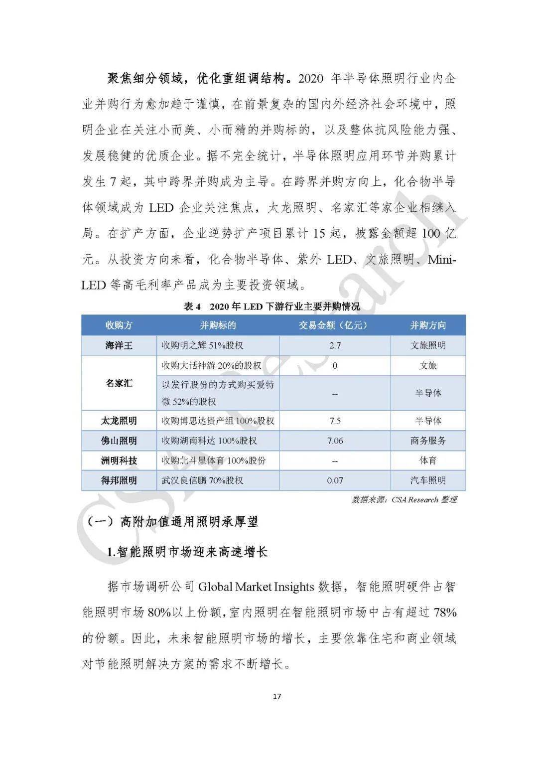 2024澳门开奖历史记录结果查询,定性解析说明_开发款13.069