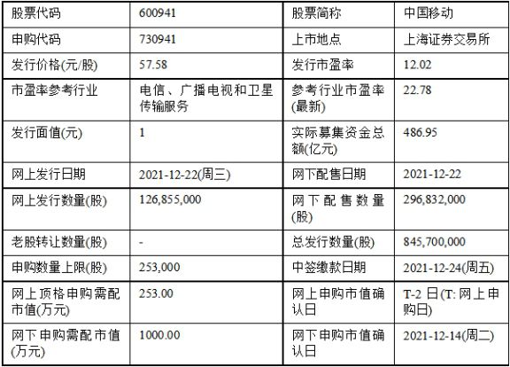 新澳门开奖记录今天开奖结果,创新解释计划思维解答_安全制44.443