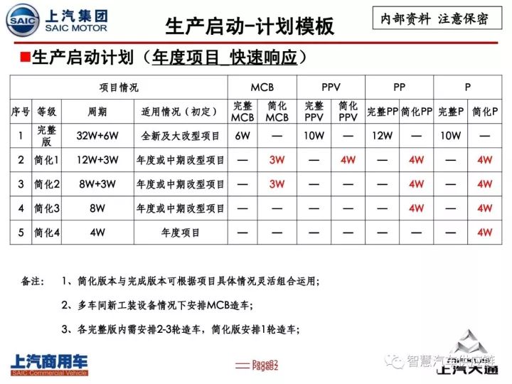 新奥资料免费精准2024生肖表,专业调查解析说明_电影款3.048