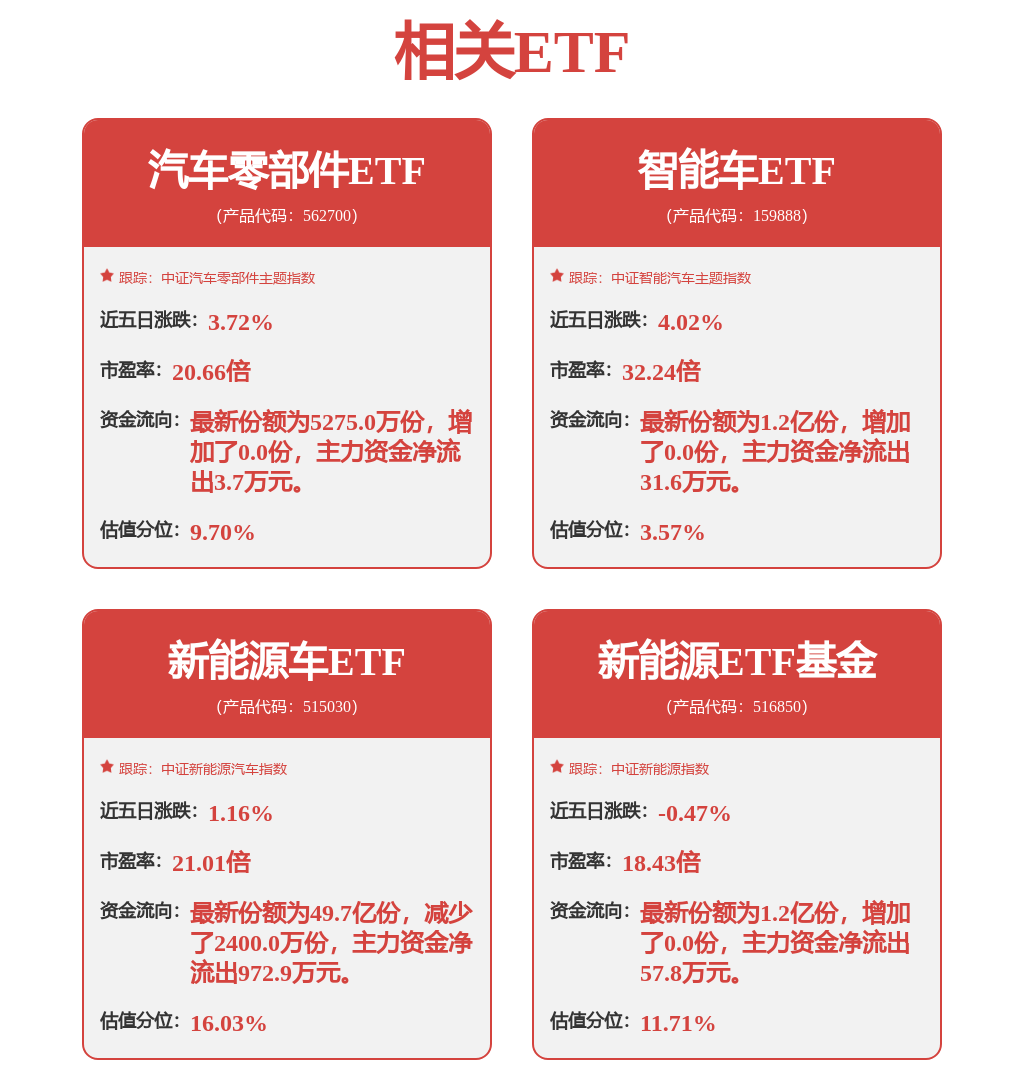 2024新奥资料免费精准109,高效指导解答现象_发行版23.452