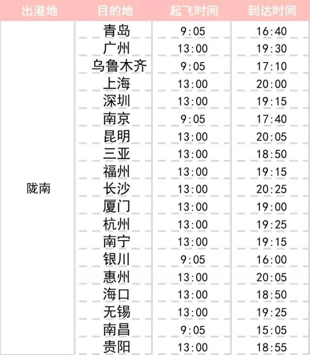 航班时刻表查询最新，旅行前的必备功课