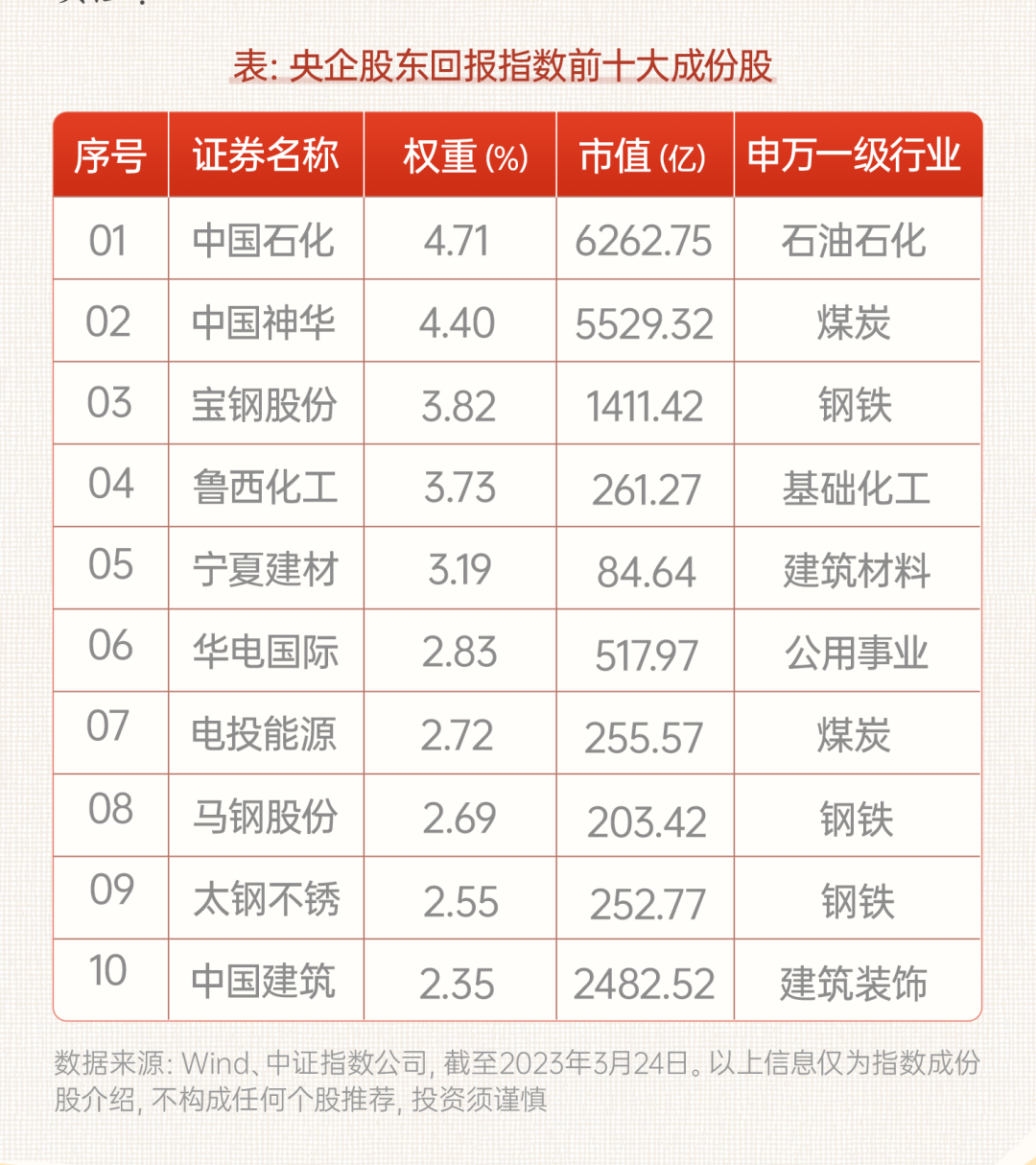 2024今晚香港开特马,高效方案解答实施_R版53.922