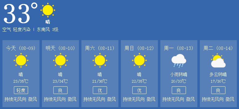 最新央视天气预报，一个温馨的日常故事