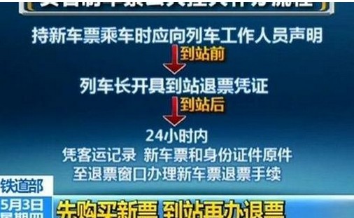 最新身份证大全，完成身份证办理流程的详细步骤指南（适合初学者及进阶用户）