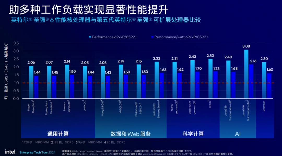 2024新澳门今晚开奖号码和香港,可靠数据解释定义_超强型47.714