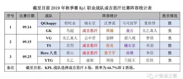 新澳门一码一肖一特一中准选今晚,确保解答解释落实_初级型20.574