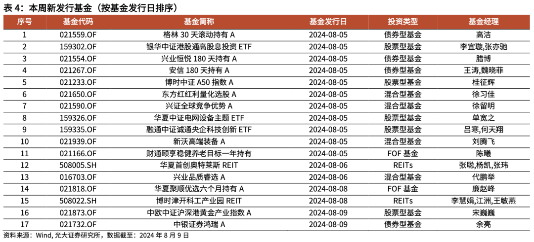 2024澳门特马今晚开奖香港,全面解答解释定义_运动款51.063