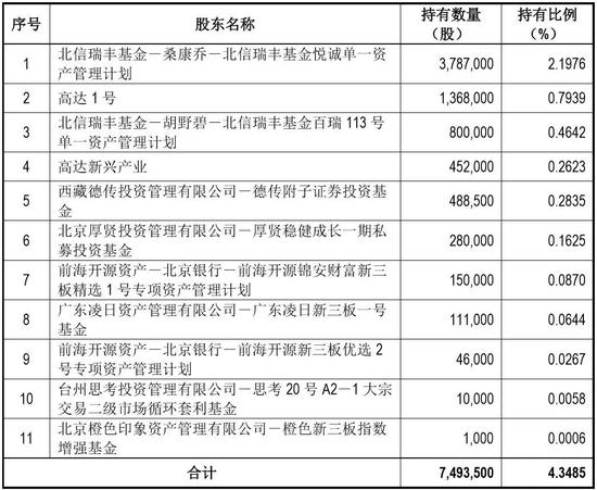 新澳资料大全正版资料2024年免费,智慧落实解答解释_操作型12.695