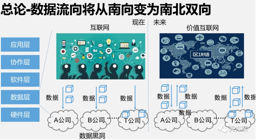 六盒宝典的应用场景,创新方法解答解释原因_环保版48.929