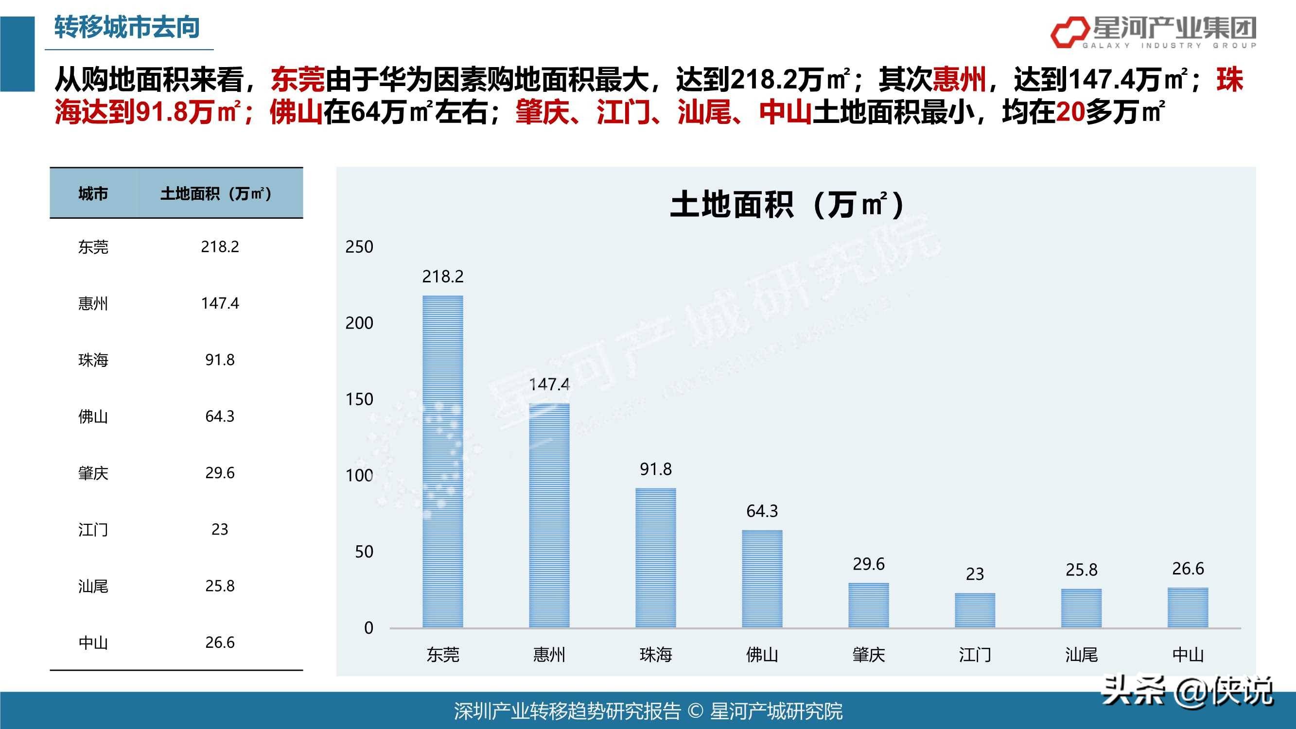 最准一码一肖100%噢,实地解析说明研究_3.829