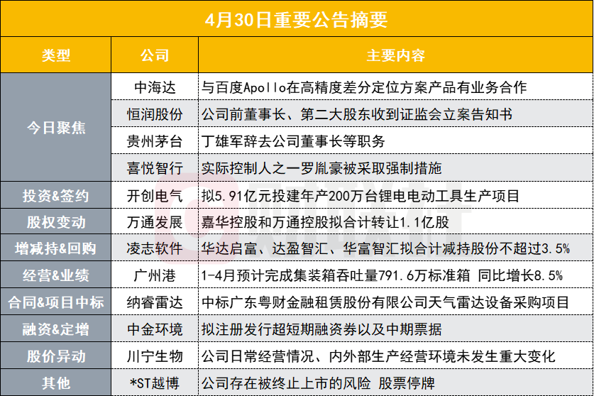 2024天天好彩资料详析：安全策略公开解读_BZJ552.77