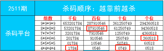 “三期必中三肖资料，理财版动态方案解答_素材BDL587.27”