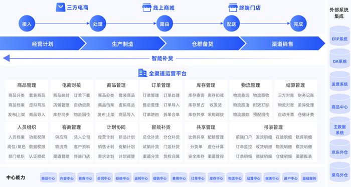 管家婆一码中奖解读，高效版SCM461.03综合分析