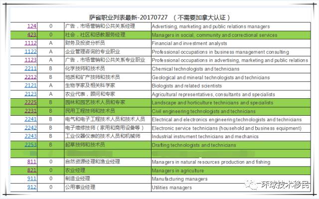 免费新澳资料精准获取，热门图库解答_极限版MKH396.93