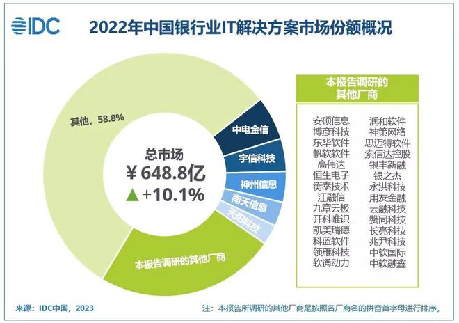 缘木求鱼 第3页