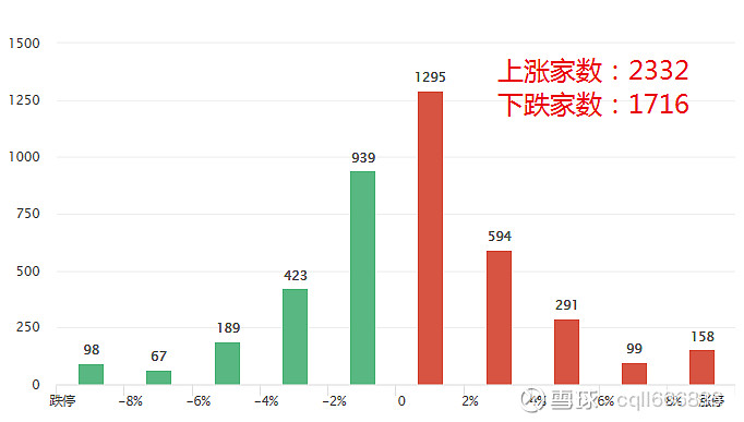 TJO707.66电商版跑狗图7777788888升级版，综合评估解析