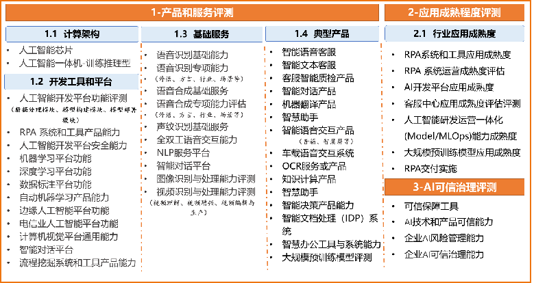 “2024澳特玛内部资料先锋版VSN351.05，综合评估指南”