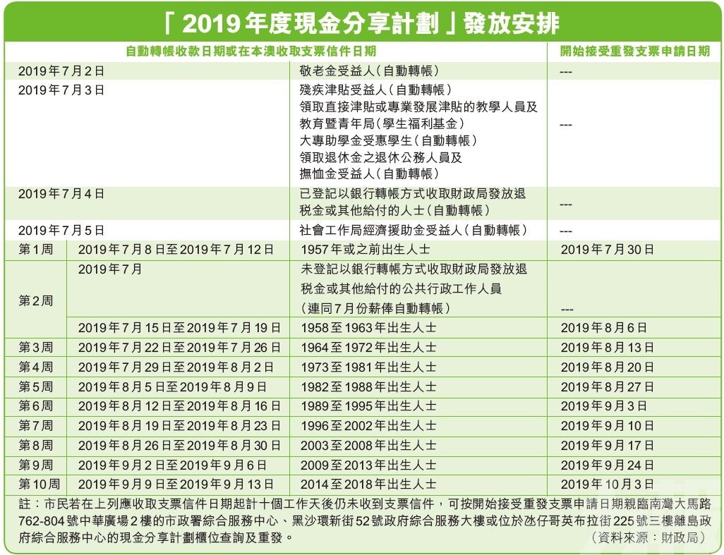 2024年11月10日 第27页