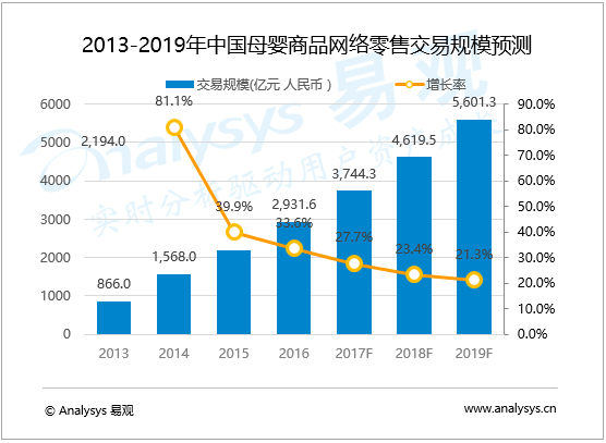 关于涉黄问题的论述文，关于涉黄问题的最新趋势与观点分析