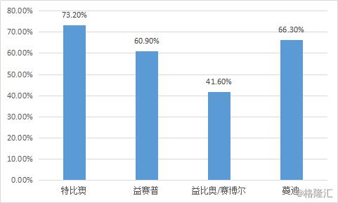 新澳全年免费资料大全,综合判断解析解答_特别版619.15